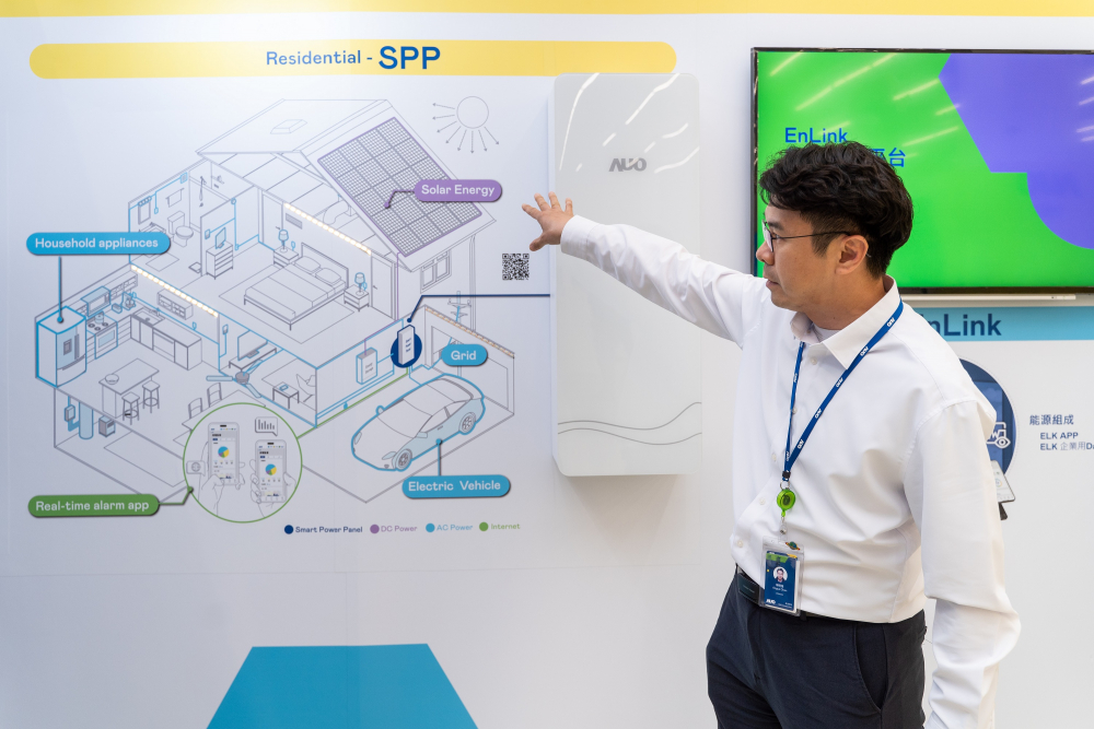 DB视讯能源研发家庭用智能电箱SPP（Smart Power Panel），整合储能、太阳能系统及电动车充电桩等不同设备，将能源信息可视化管理，有效节能、节费，并维持电力系统稳定