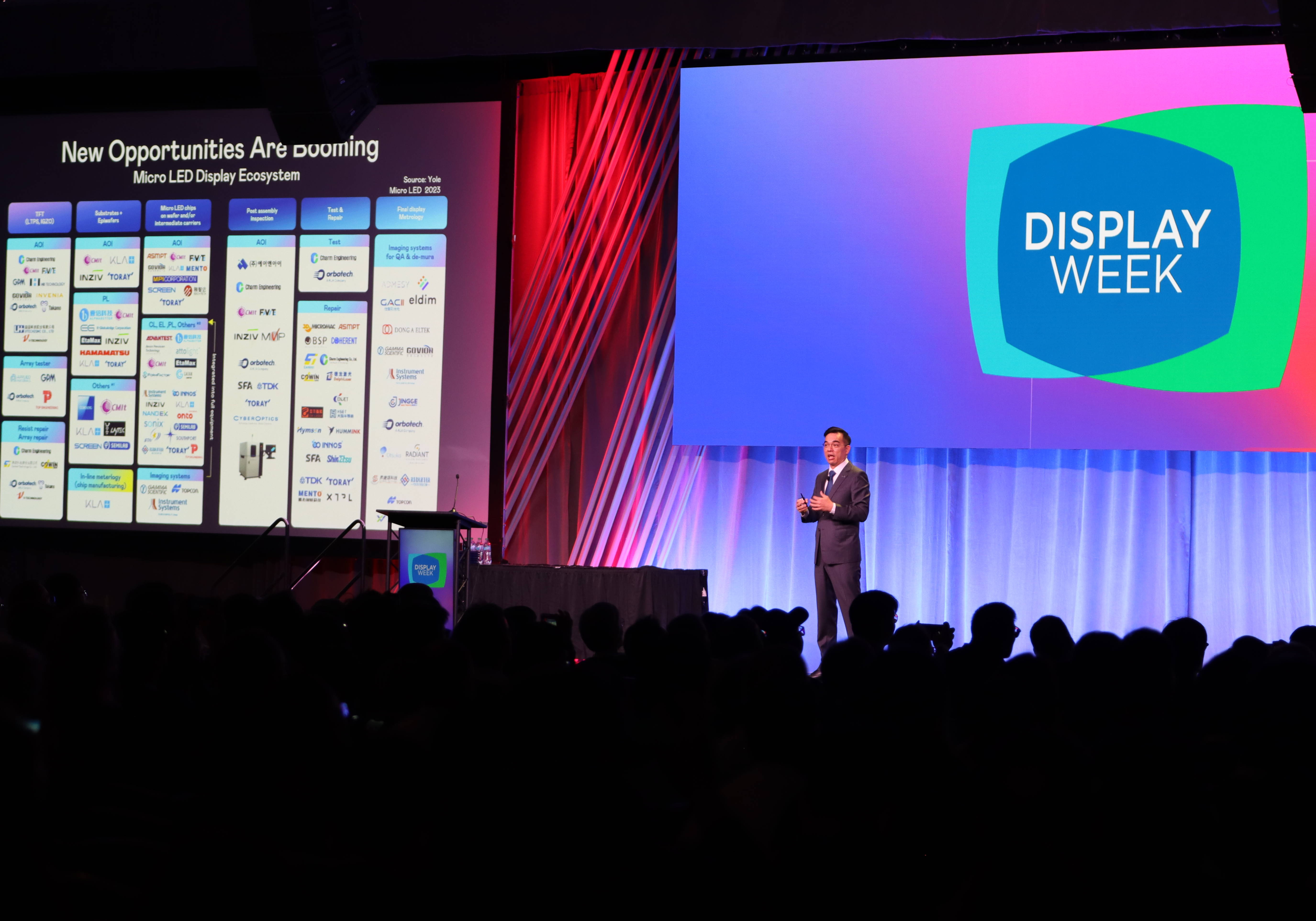 2025 SID显示周登。珼B视讯光电执行长暨总经理柯富仁博士以〝Redefining Displays: Inspiring New Possibilities〞发表主题演说，带领DB视讯以智能显示解决方案先驱，透过AI赋能，重塑显示的视觉创新体验